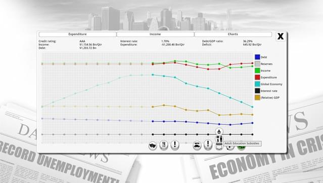 Democracy 3: Social Engineering screenshot 2