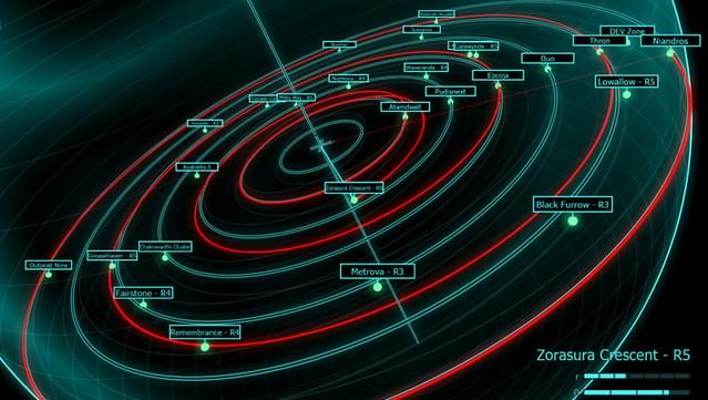 Ring Runner: Flight of the Sages screenshot 1