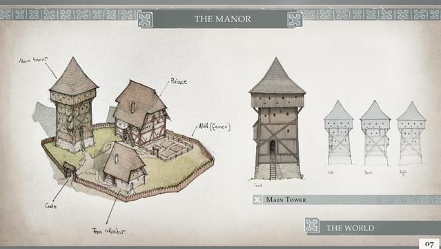 Manor Lords - Artbook screenshot 2