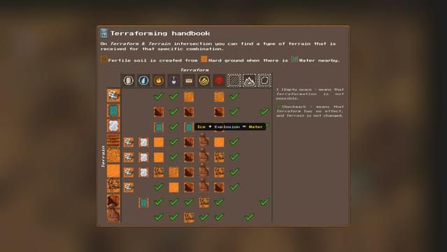 Farlanders Prologue screenshot 3