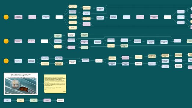 Justin Wack and the Big Time Hack - Official Walkthrough Chart screenshot 2