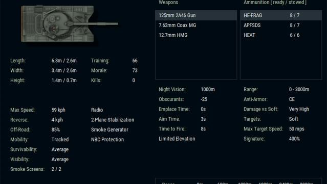Armored Brigade Nation Pack: Italy - Yugoslavia screenshot 7
