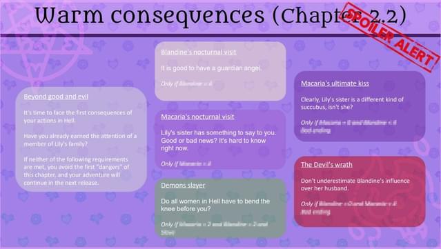 My Demonic Romance - Supporter Pack screenshot 4