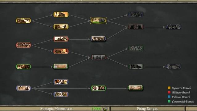 Imperial Glory screenshot 2