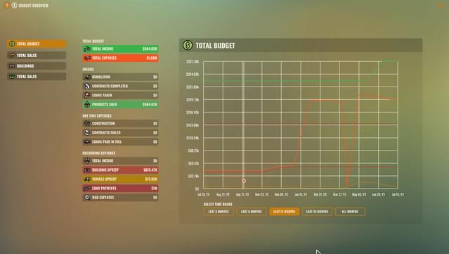 Rise of Industry screenshot 7