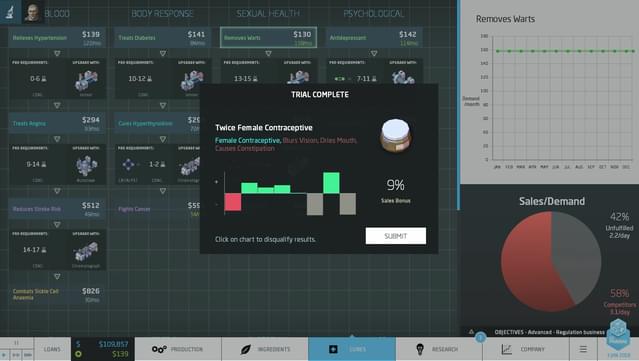 Big Pharma: Marketing and Malpractice screenshot 4