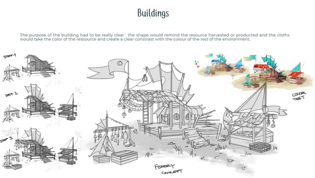 As Far As The Eye – Supporter Pack screenshot 0