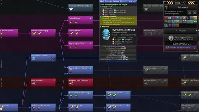 Distant Worlds 2: Factions - Atuuk and Wekkarus screenshot 7