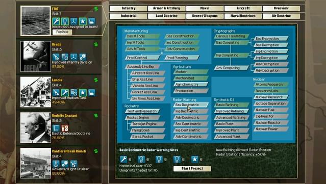 Hearts of Iron II: Complete screenshot 0