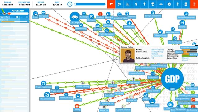 Democracy 4 screenshot 6
