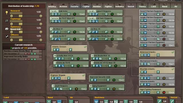 Hearts of Iron III screenshot 5