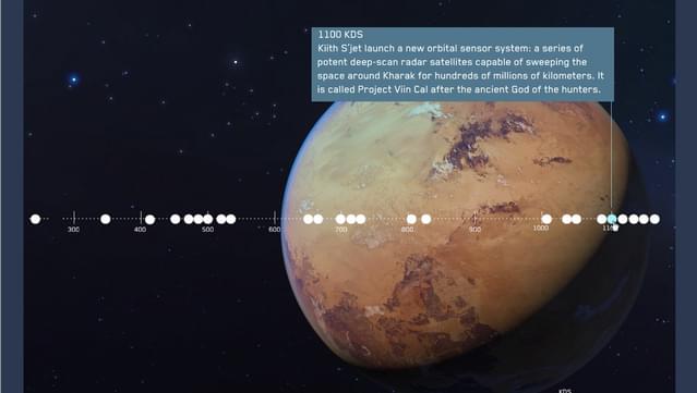 Homeworld: Deserts of Kharak - Expedition Guide screenshot 6