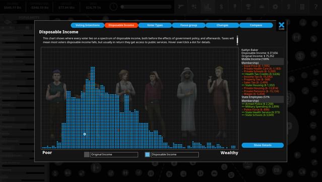 Democracy 4 screenshot 5