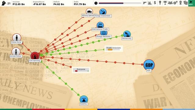 Democracy 3: Africa screenshot 4