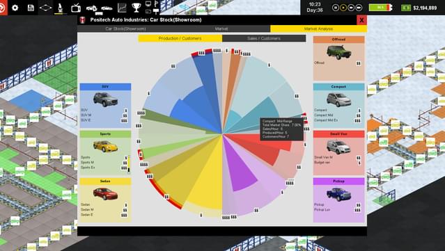 Production Line screenshot 1