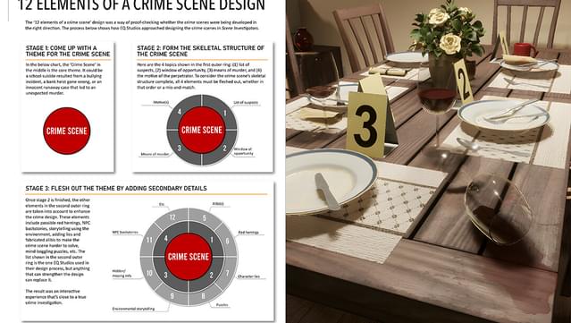 Scene Investigators - The Making of Scene Investigators screenshot 3