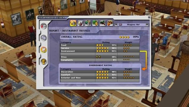 Restaurant Empire screenshot 5