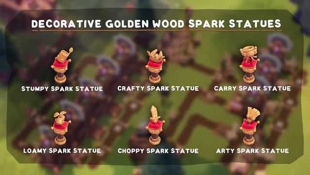 Oddsparks: An Automation Adventure - Deluxe Edition screenshot 7