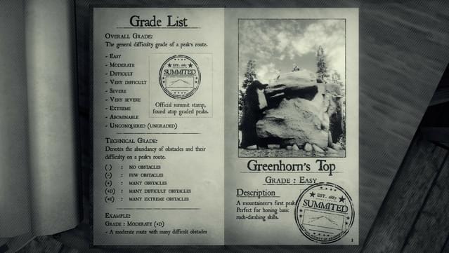 Peaks of Yore screenshot 4