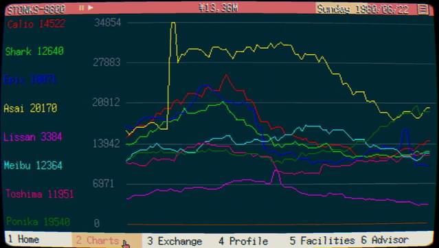 STONKS-9800: Stock Market Simulator screenshot 5