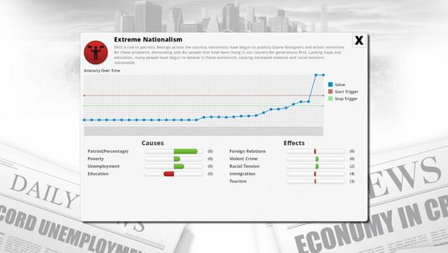 Democracy 3: Extremism screenshot 6
