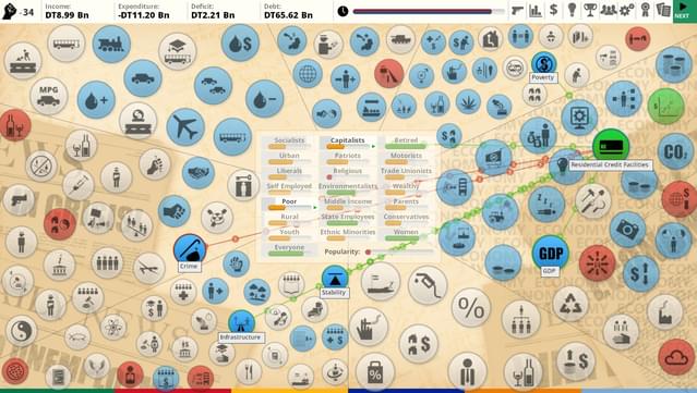 Democracy 3: Africa screenshot 5