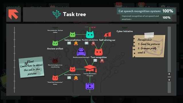 Catisfaction Bundle screenshot 0