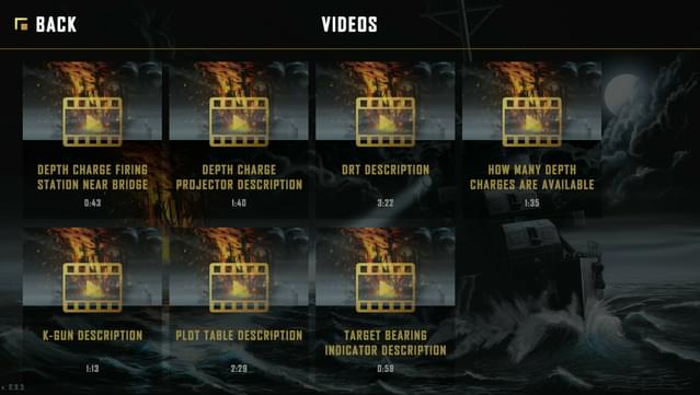 Destroyer: The U-Boat Hunter - Supporter Pack screenshot 7