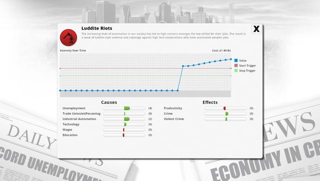 Democracy 3: Clones and Drones screenshot 3