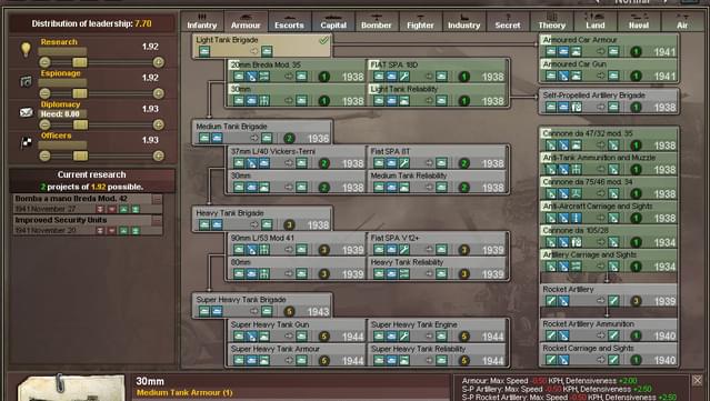 Hearts of Iron III screenshot 7