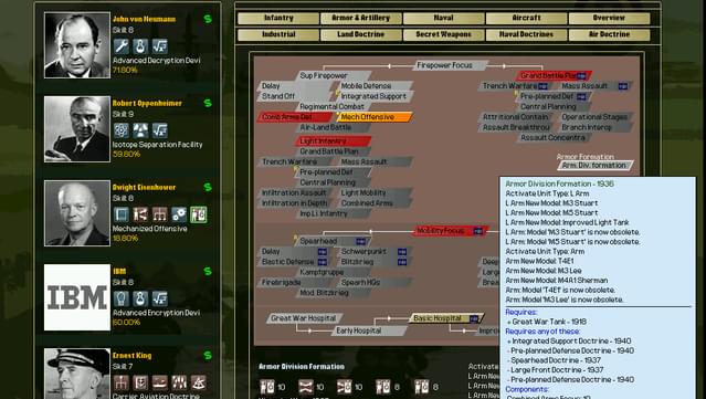 Darkest Hour: A Hearts of Iron Game screenshot 2