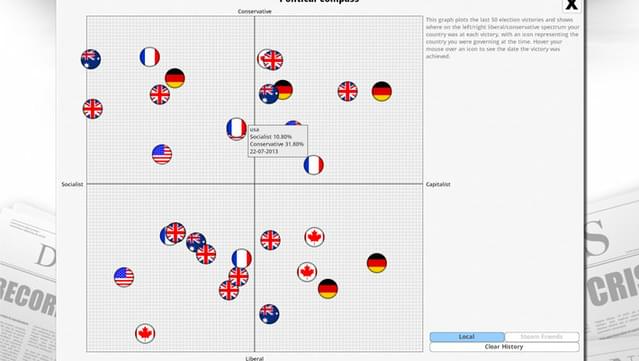 Democracy 3: Extremism screenshot 1