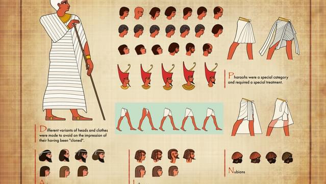 Egypt: Old Kingdom - Artbook screenshot 4