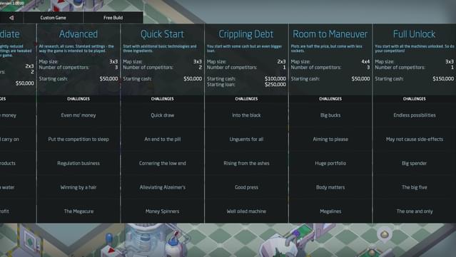 Big Pharma screenshot 5