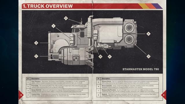 Star Trucker - Star Truck Owner's Manual screenshot 1