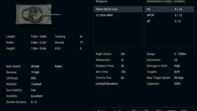 Armored Brigade Nation Pack: Italy - Yugoslavia screenshot 3