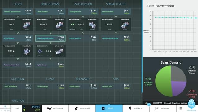 Big Pharma: Marketing and Malpractice screenshot 1