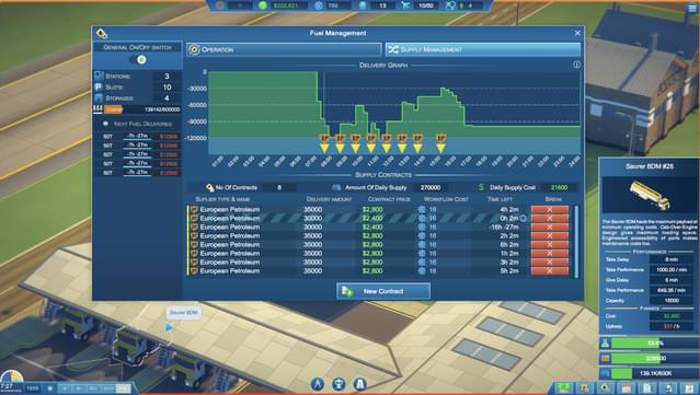 Sky Haven Tycoon - Airport Simulator screenshot 4