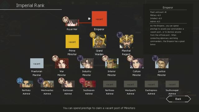 Chaos Galaxy 2 screenshot 5