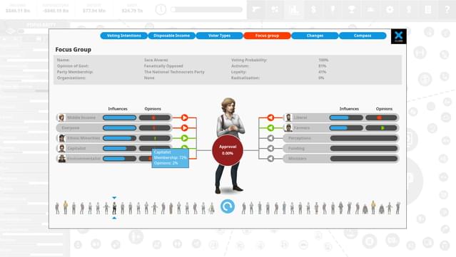 Democracy 4 screenshot 3