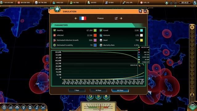 COVID: The Outbreak screenshot 7