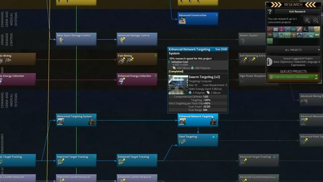 Distant Worlds 2: Factions - Quameno and Gizureans screenshot 6