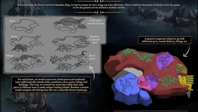 Abandon Ship - Artbook screenshot 1