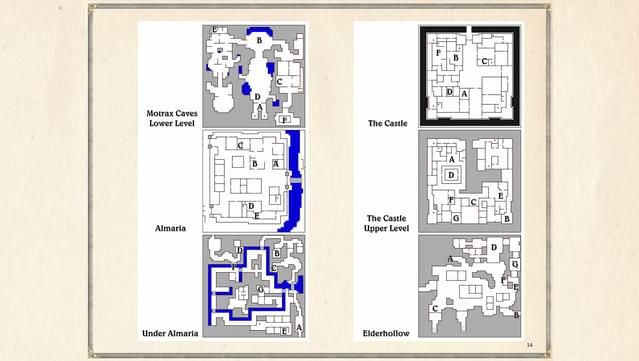 Avernum 4: Greed and Glory Hintbook & Extras screenshot 3