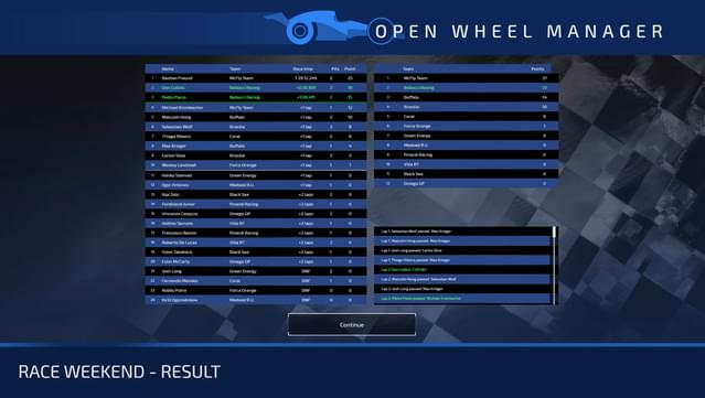 Open Wheel Manager screenshot 3