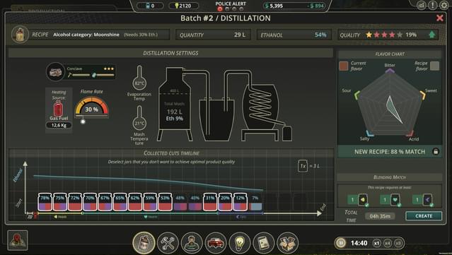 Moonshine Inc. - Supporter Edition screenshot 7