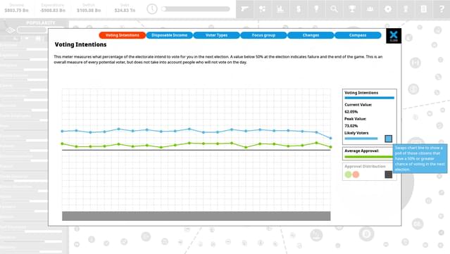 Democracy 4 - Voting Systems screenshot 2