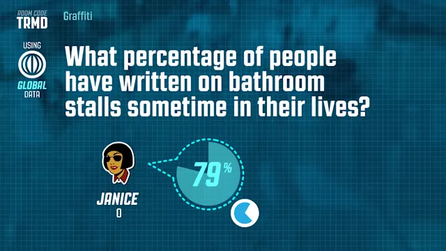 The Jackbox Party Pack 3 screenshot 5