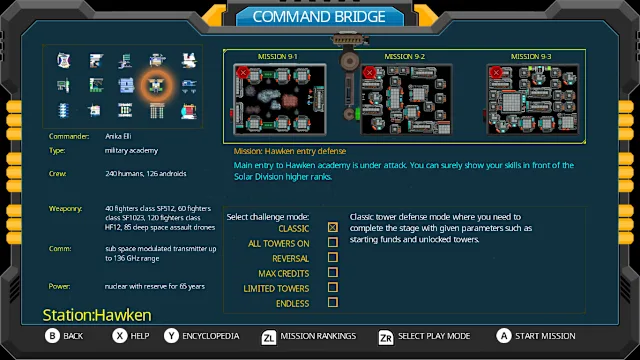 Zotrix: Solar Division screenshot 3