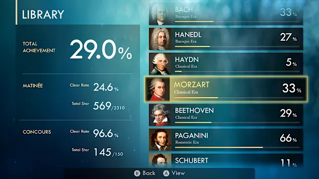 PIANISTA screenshot 4
